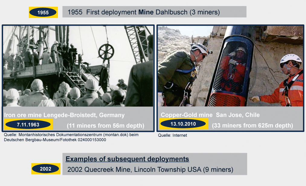 Fig. 1. Rescue missions with the Dahlbusch Bomb. Bild 1. Beispiele für den Einsatz der Dahlbusch-Rettungsbombe. 