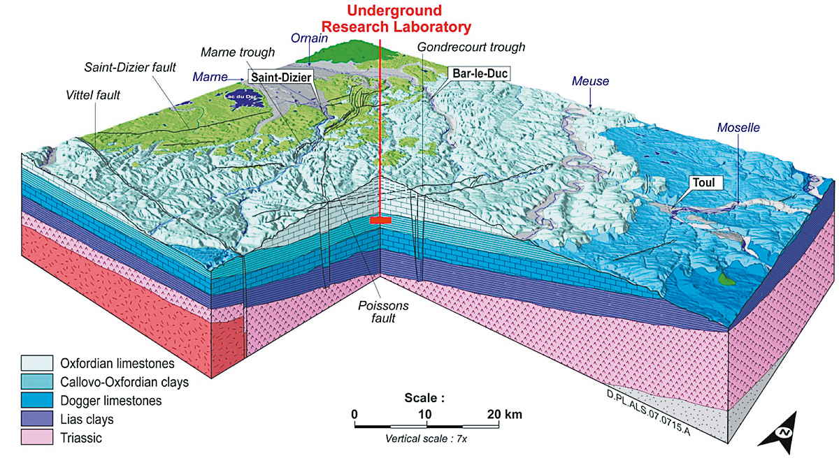 Fig. 1. Geology of Bure area (URL and Cigéo) Bild 1. Geologie des Gebiets um Bure (URL und Cigéo)