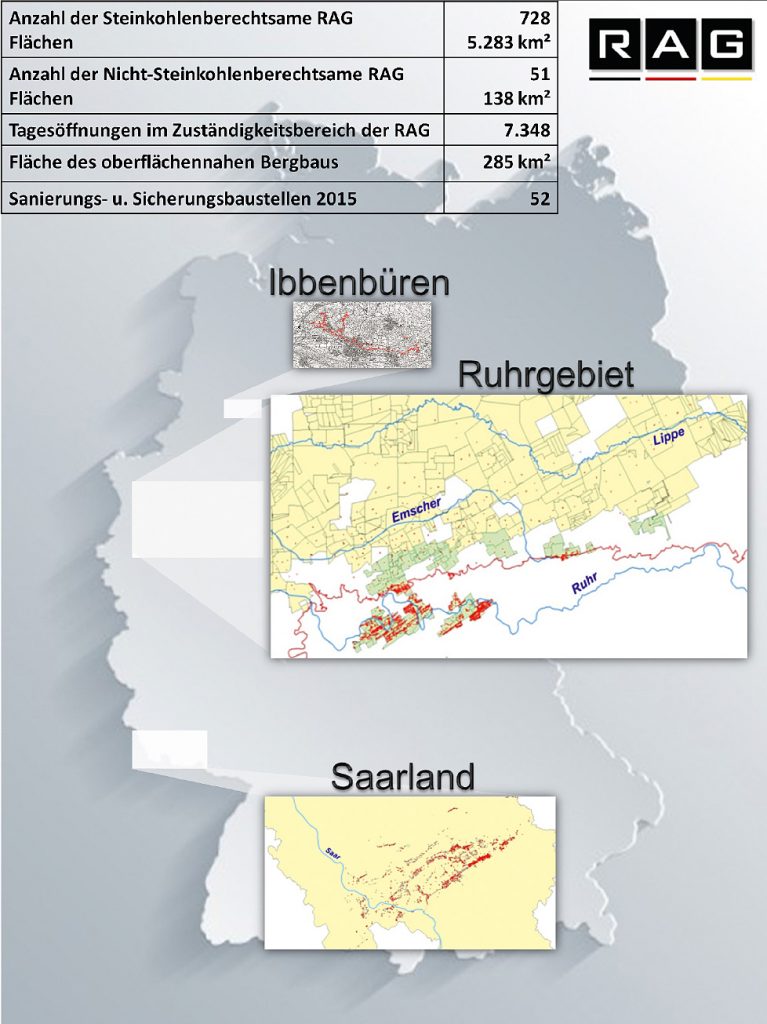 Fig. 1. Post-mining of RAG Aktiengesellschaft. // Bild 1. Altbergbau der RAG Aktiengesellschaft.